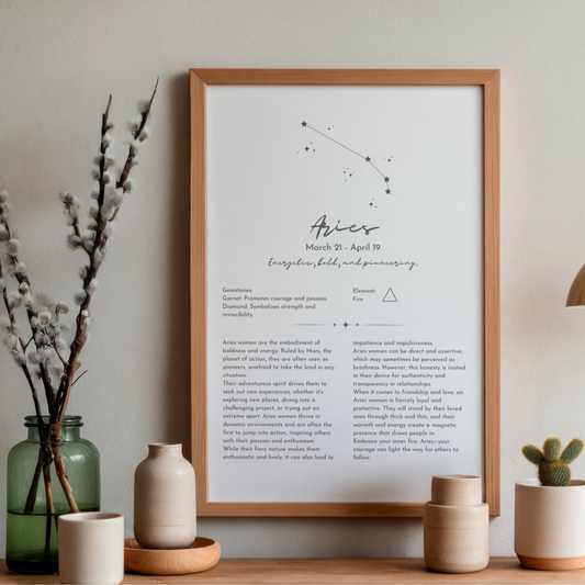 Zodiac Informational Prints – A4 Linen Look Paper