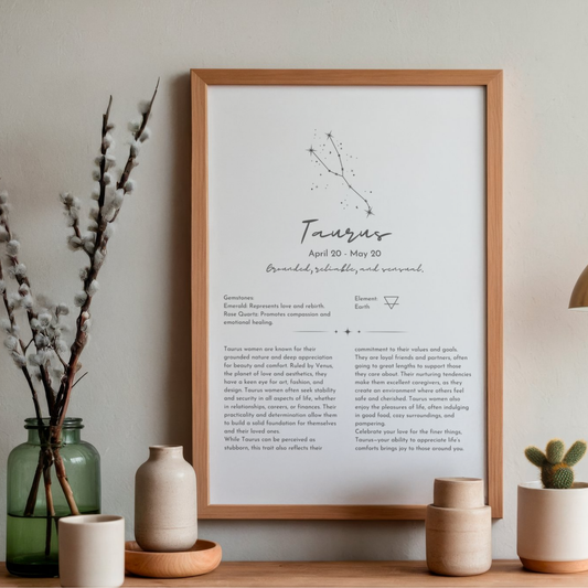 Zodiac Informational Prints – A4 Linen Look Paper