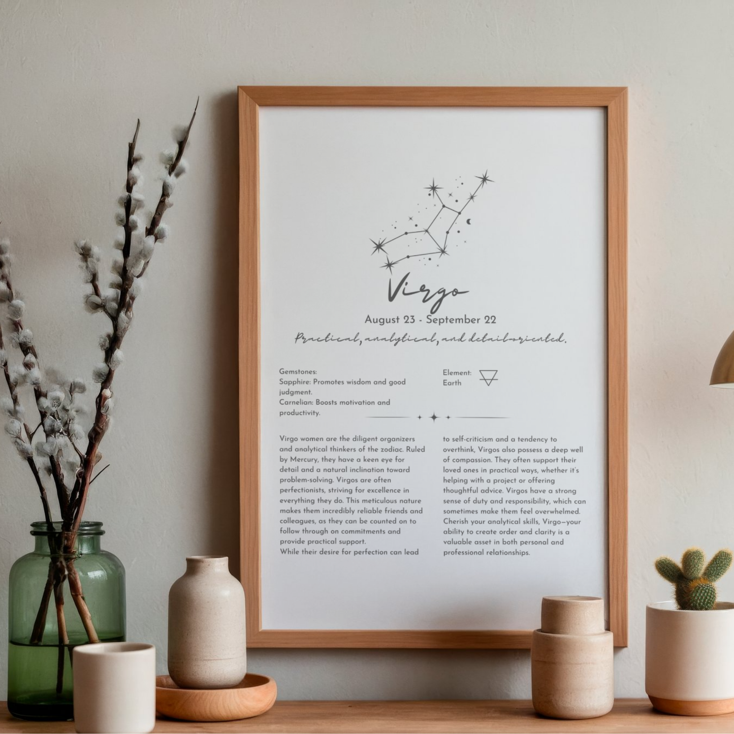 Zodiac Informational Prints – A4 Linen Look Paper