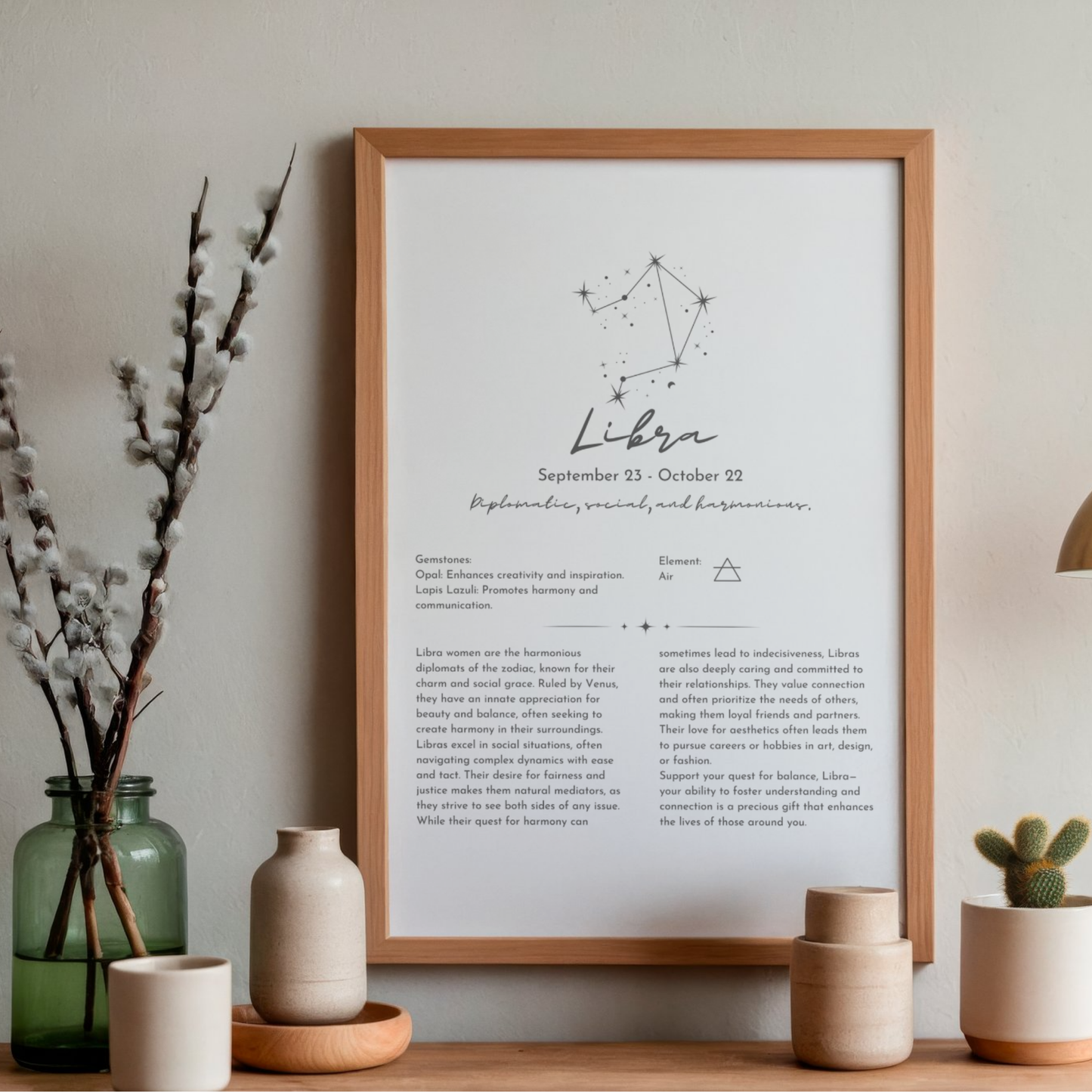 Zodiac Informational Prints – A4 Linen Look Paper